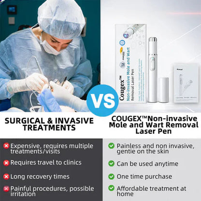 Xorita Non-Invasive Mole and Wart Removal Pen